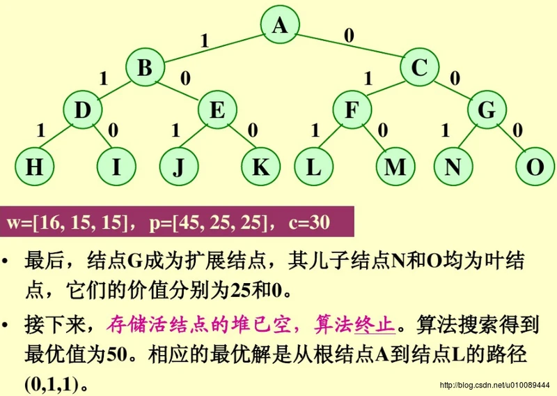 图片名称