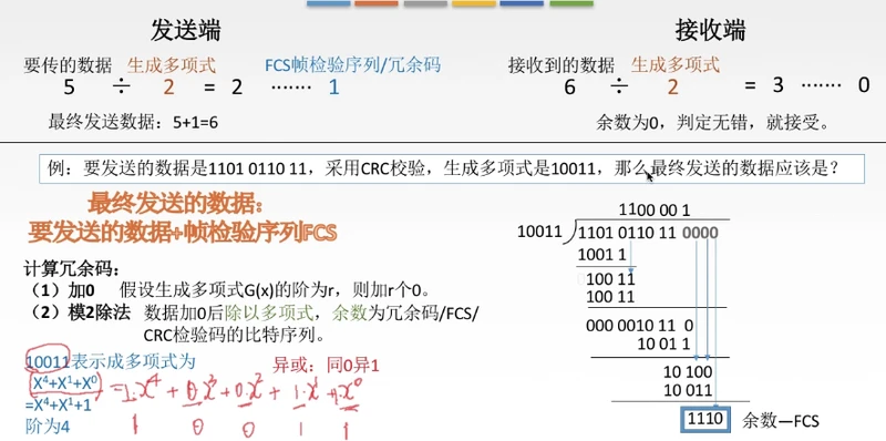 就是利用余数，也就是除法，大概验证了每一位；也可能出错，但是概率会小一些