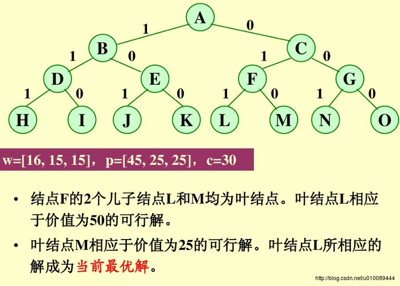 图片名称