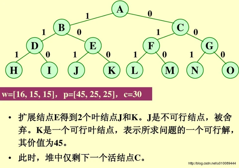 图片名称