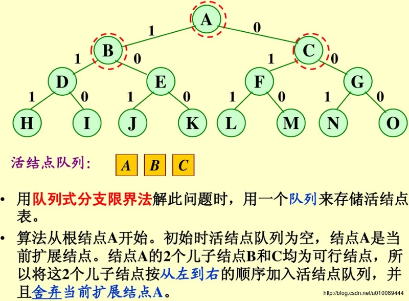 图片名称