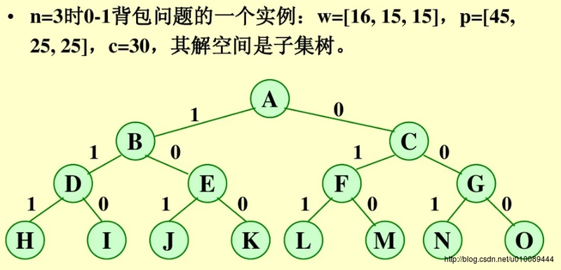 图片名称