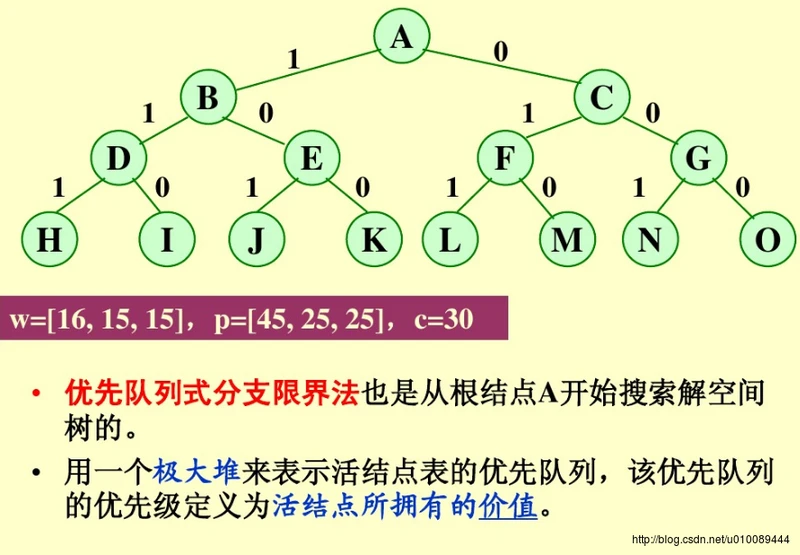 图片名称