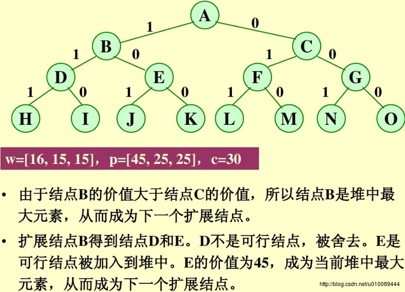 图片名称