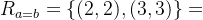 R_{a=b}=\{ (2,2),(3,3) \}