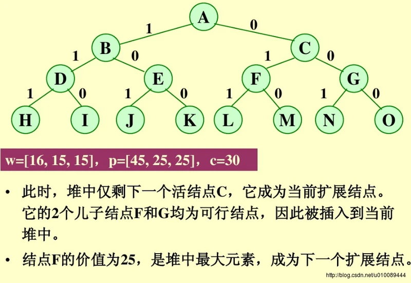 图片名称