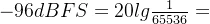 -96dBFS=20lg\frac{1}{65536}