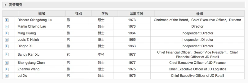 80后高管接班！揭秘京东物流原CEO王振辉与新任CEO余睿