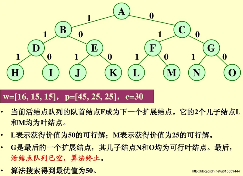 图片名称