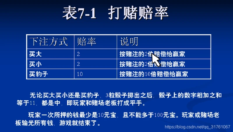 t图片出自：【C语言】范磊《零起点学通C语言》