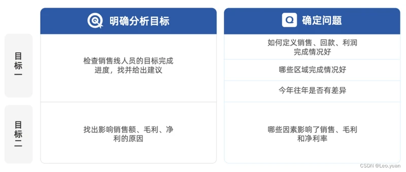 添加图片注释，不超过 140 字（可选）