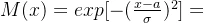 M(x)=exp[-(\frac{x-a}{\sigma})^2]