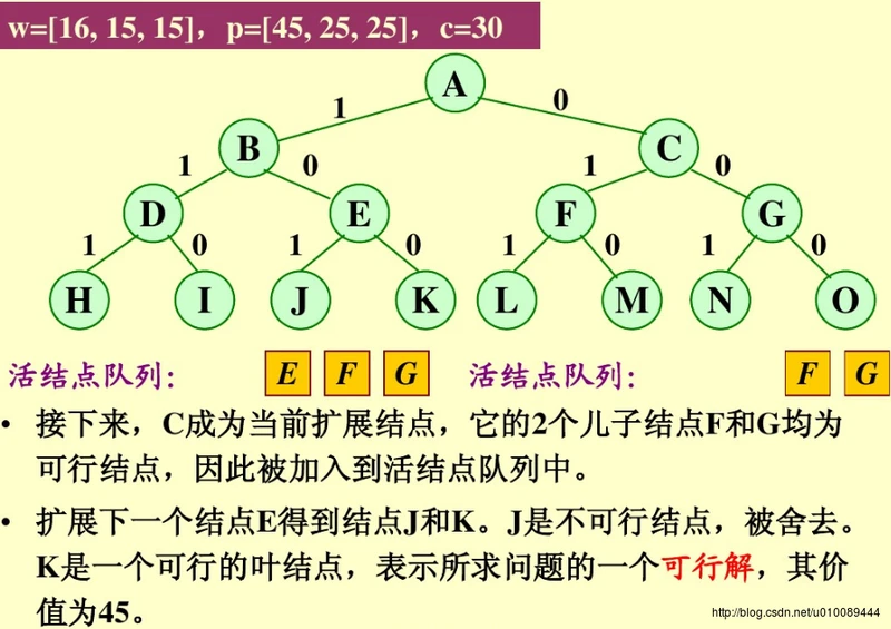 图片名称