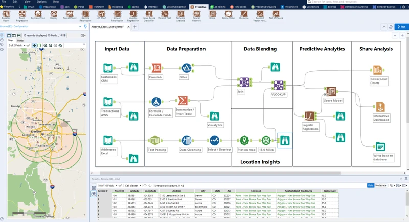 Alteryx Designer 界面