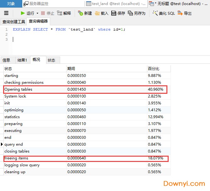 查看 sql 的执行中各个环节耗时时间